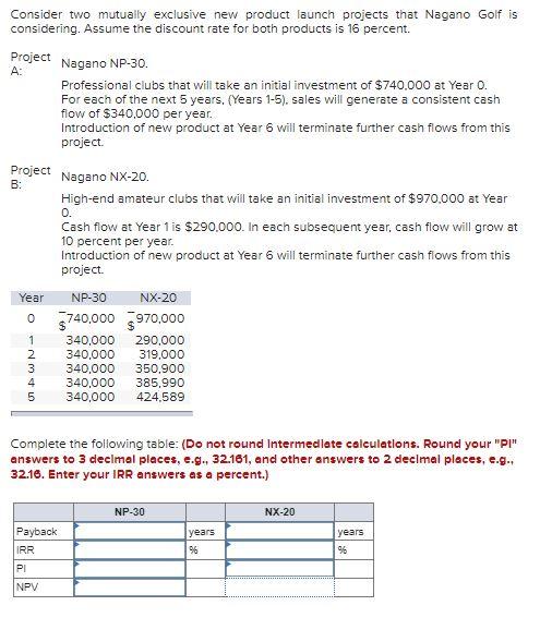 Consider two mutually exclusive new product launch projects that Nagano Golf