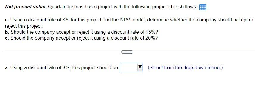  Net present value. Quark Industries has a project with the following