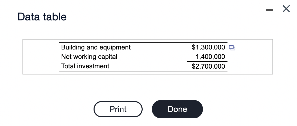 0 of 1 O Save Hermosa Components: Baseline Analysis. Hermosa Beach Components,