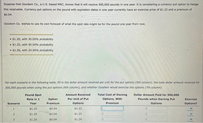  Suppose that Goodwin Co., a U.S. based MNC, knows that it