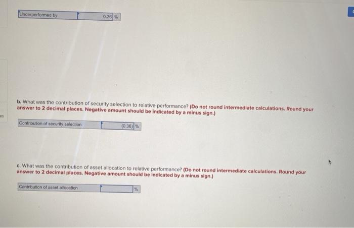 of a money manager in a recent month. The table represents the