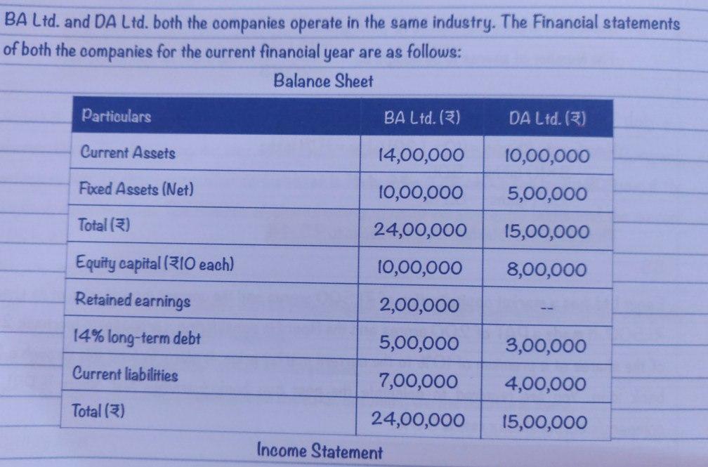 Please answer fully and correctly BA Ltd. and DA Ltd. both the