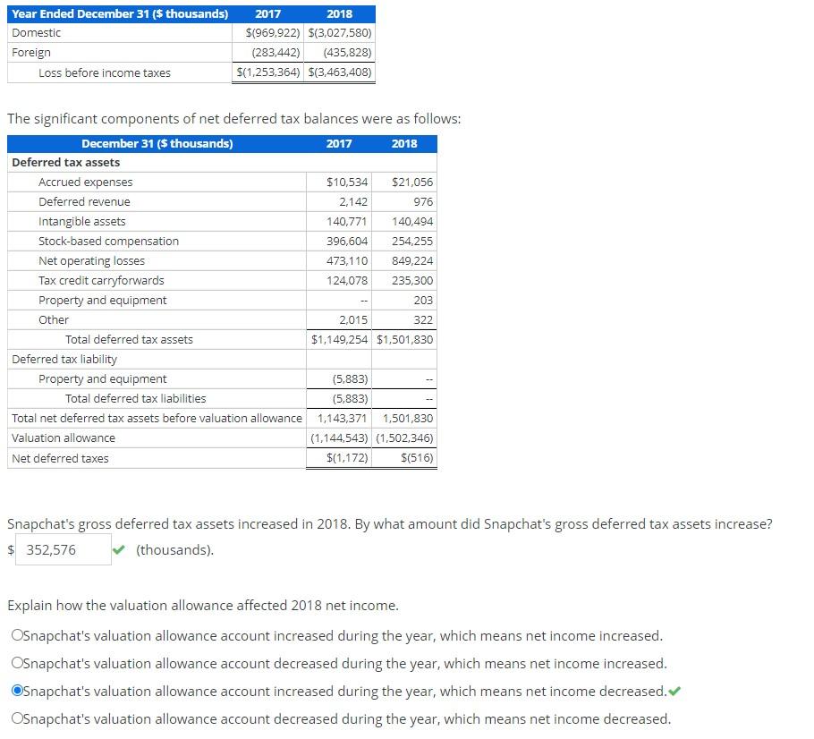 Hi, need step-by-step solution (or at least explanation on how to reach