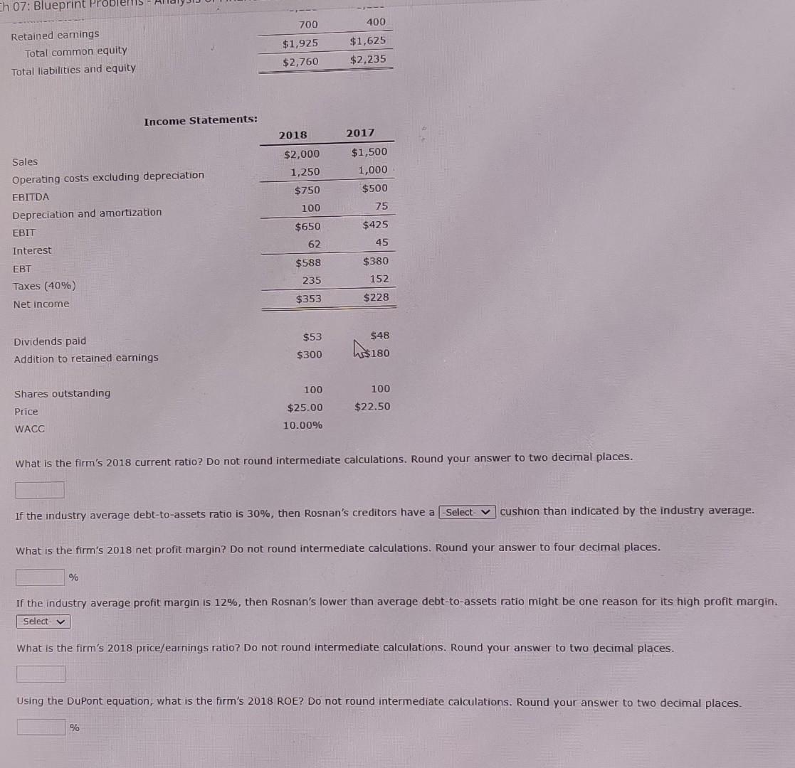 statements are shown below. Balance sheets: 2018 2017 $110 $95 300 275