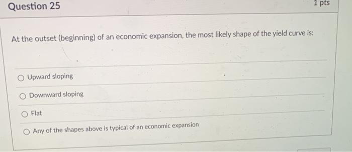 of return) of 4%. If the real interest rate is 1% and