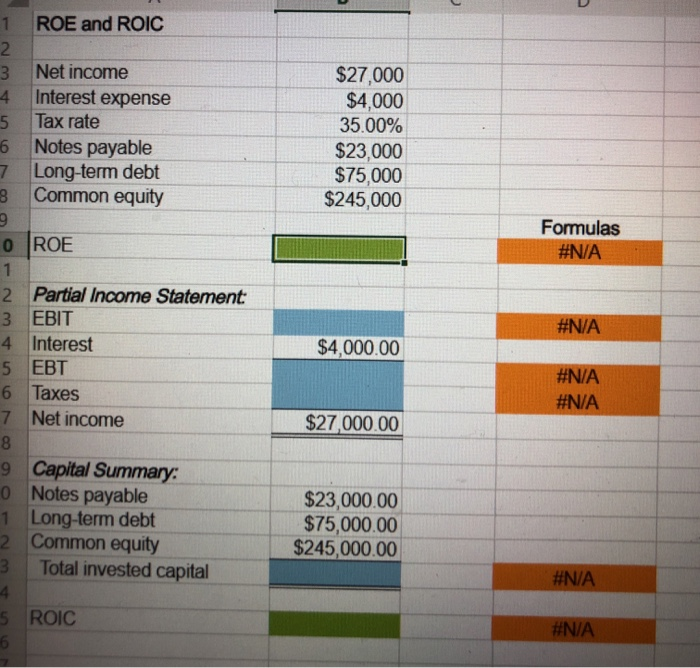 is $27000, its interest expense is $4000, and its tax rate is
