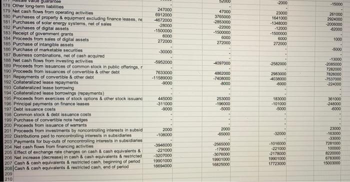 the role of financial statements and how they help businesses determine their