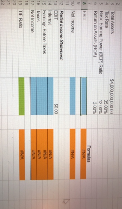 in assets, and its tax rate is 35%. Its basic earning power