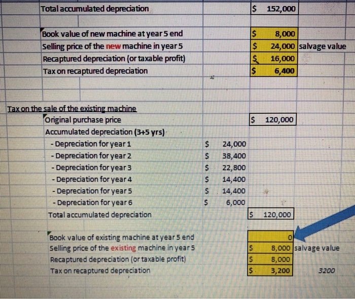 negative 13040 SMO From part From port From portCom portCom C. increm