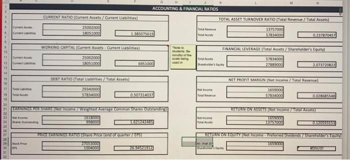 could i please get help with the queations that pertain to the