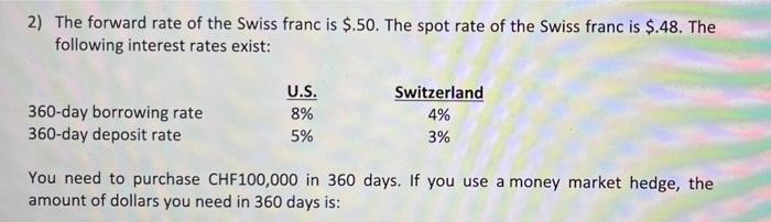 PLEASE SHOW ANSWER STEPS CLEARLY The forward rate of the Swiss