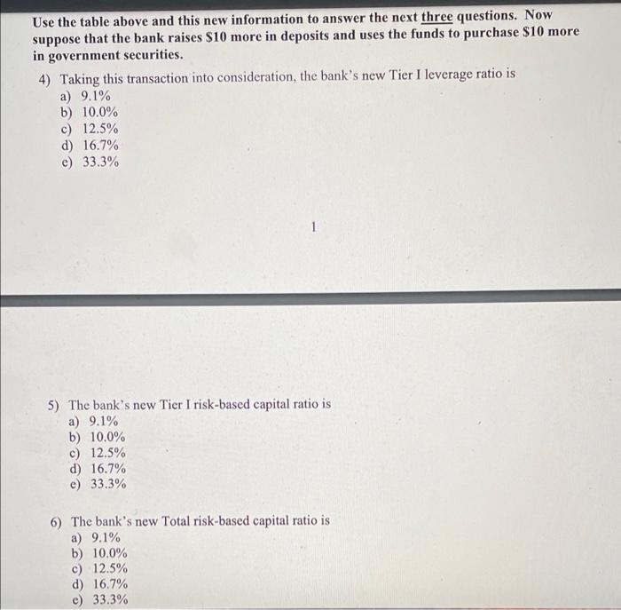 eaming assets 5 Cost of funding eaming assets 6 Net interest margin