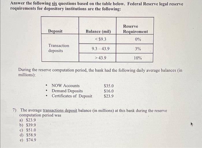 7 Noninterest income to earning assets 8 Noninterest expense to eaming assets