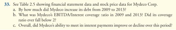  33. See Table 2.5 showing financial statement data and stock price