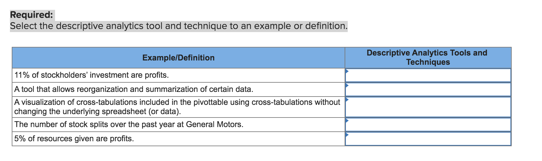 Required: Select the descriptive analytics tool and technique to an example or