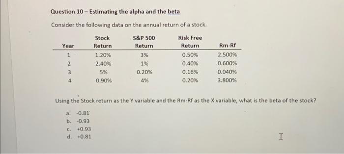 Question 10 - Estimating the alpha and the beta Consider the