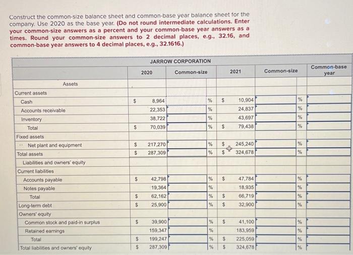 help and explain please Construct the common-size balance sheet and common-base year