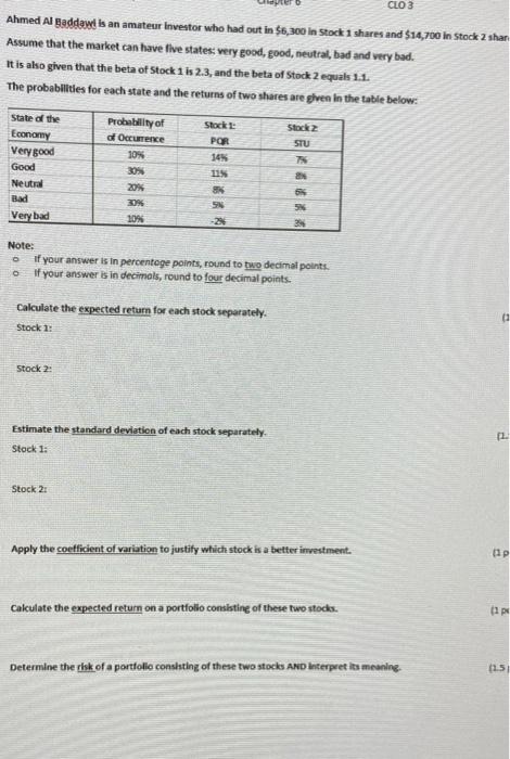Ahmed Al Baddad is an amateur Investor who had out in $6,300