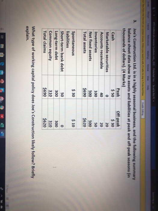  off peak 3. Joe's Construction Ltd. is in a highly seasonal