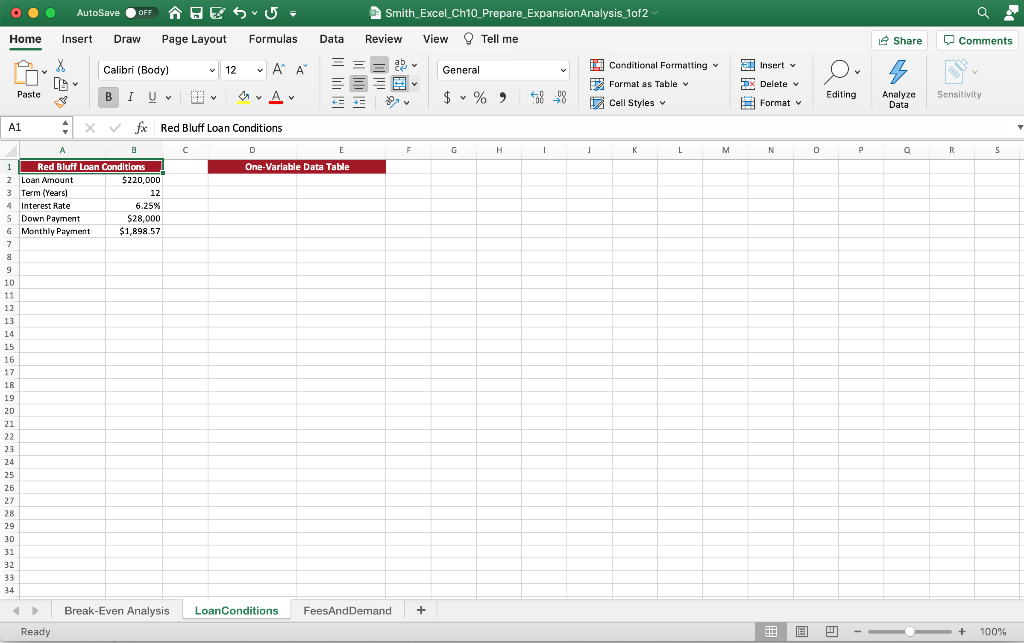 Red Bluff Golf Course & Pro Shop, has been considering expanding the