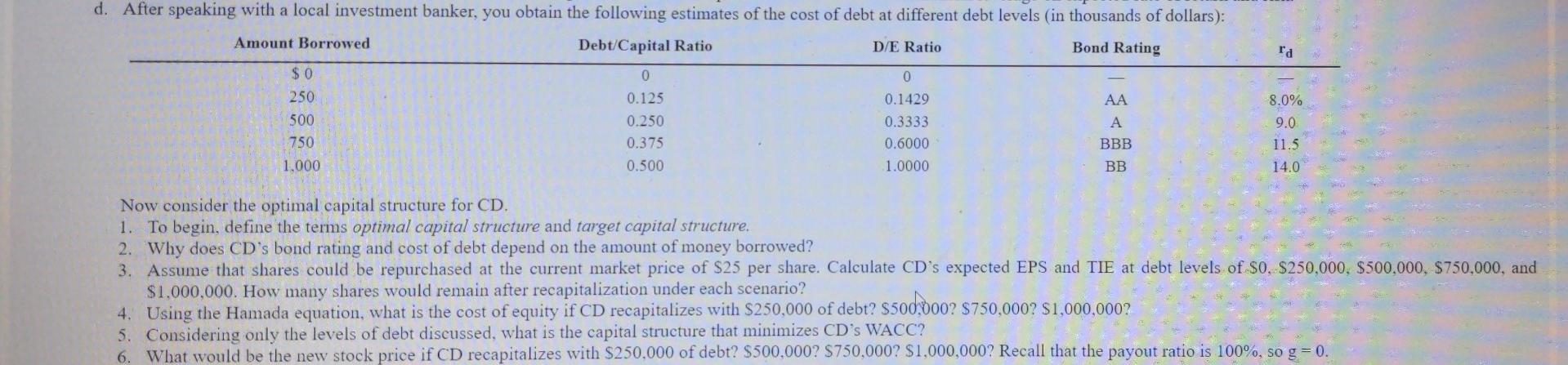 Assume that you have just been hired as business manager of Campus