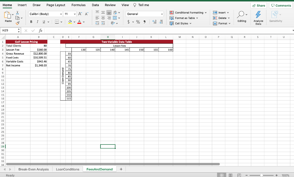 clubhouse to accommodate a steady increase in business. This expansion could include