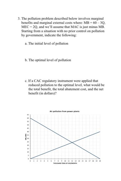  3. The pollution problem described below involves marginal benefits and marginal