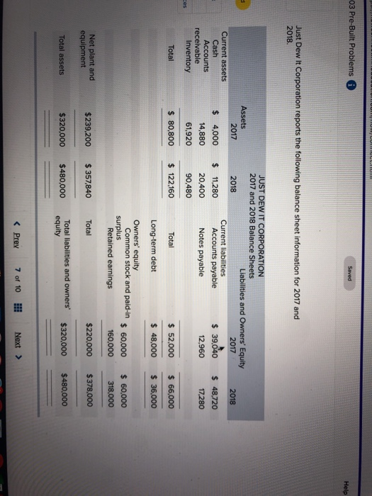 03 Pre-Built Problems Help Just Dew It Corporation reports the following