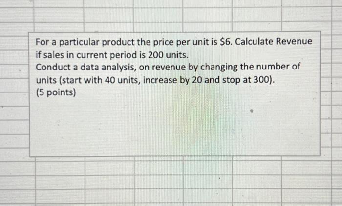 revenue and data analysis. For a particular product the price per unit