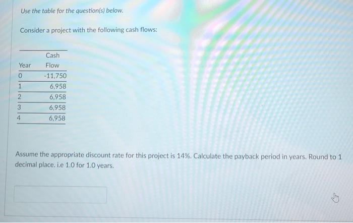  Use the table for the question(s) below. Consider a project with