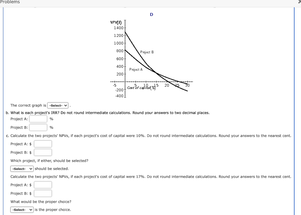 investments whose expected net cash flows are as follows: Expected Net Cash