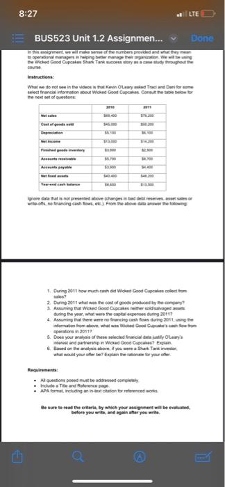 Need help answering these questions. What we do not see in the