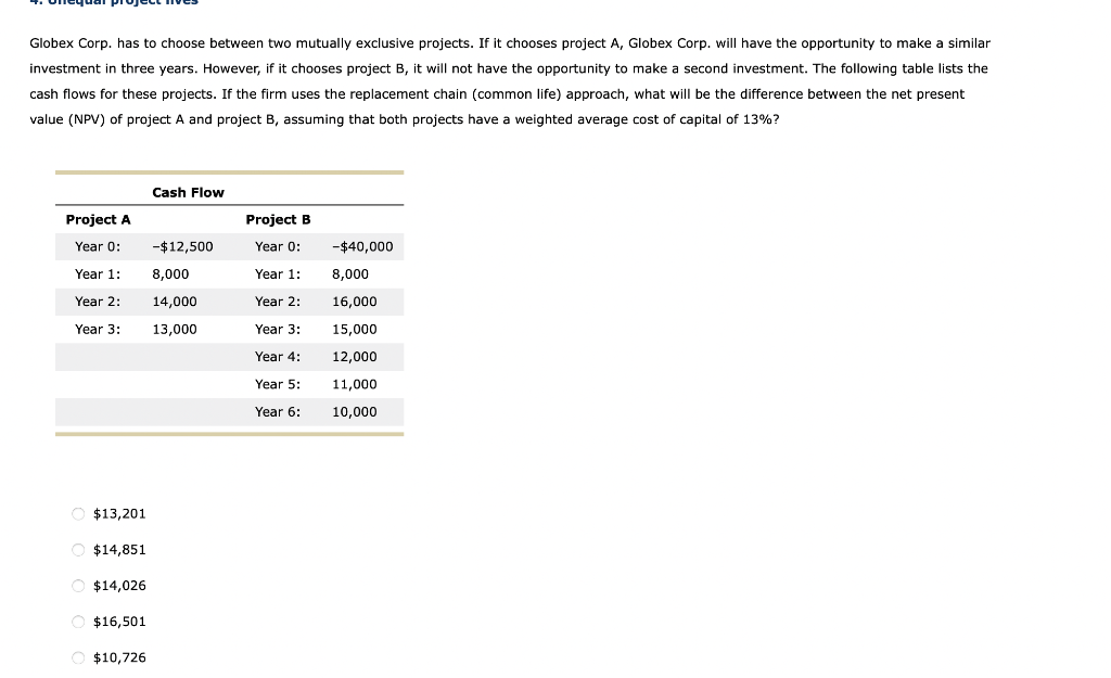  Globex Corp. has to choose between two mutually exclusive projects. If