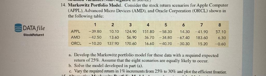 14. Markowitz Portfolio Model. Consider the stock return scenarios for Apple