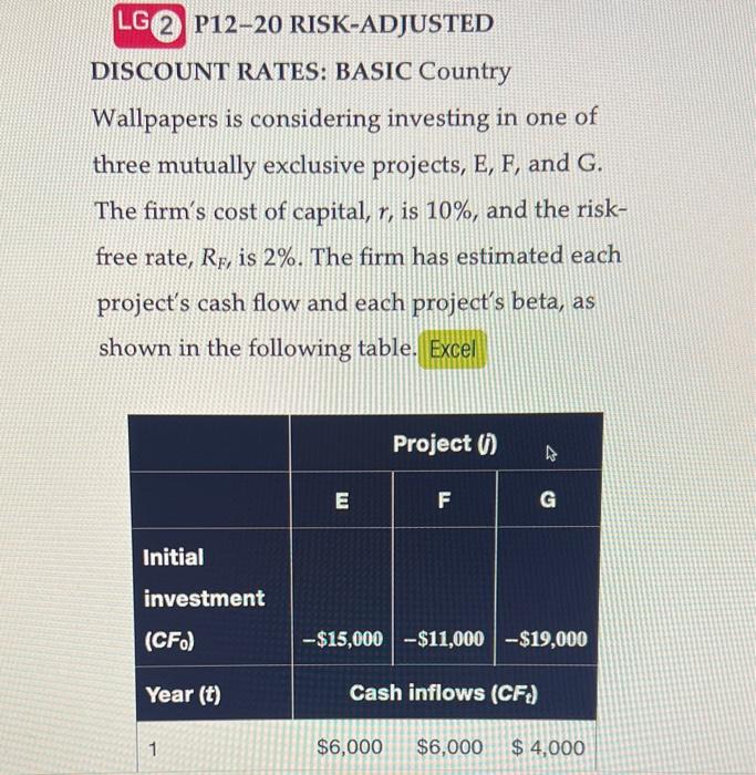  please answer all thanks P12-20 RISK-ADJUSTED DISCOUNT RATES: BASIC Country Wallpapers