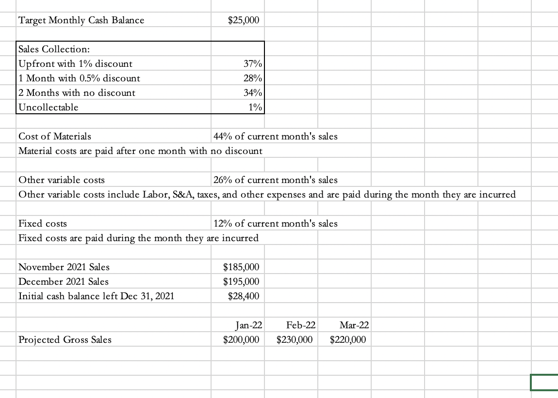 Given the information provided in the tab "Data for Question 14", create