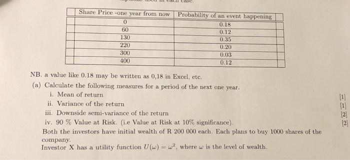  Question c and e Share Price -one year from now 0