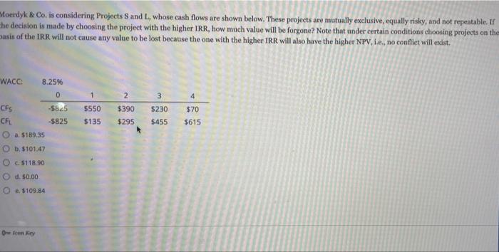  Moerdyk & Co. is considering Projects S and I, whose cash