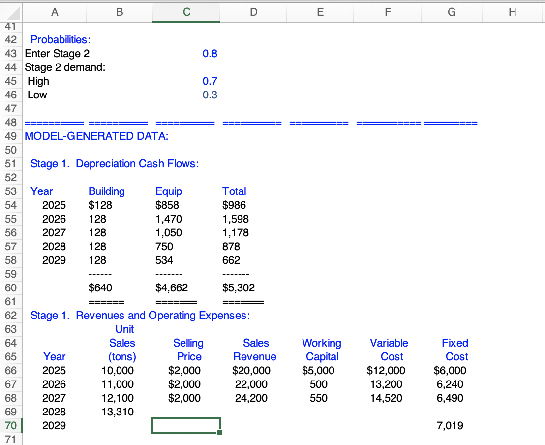 r All Dollar Amounts in 000's. INPUT DATA: Stage 1: Plant Costs: