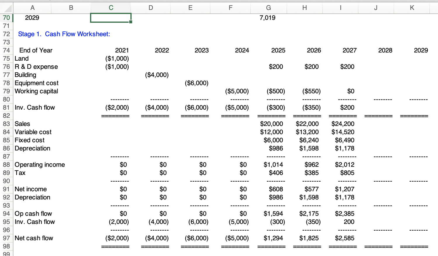 Land book value $500 Land current val $1,000 Land salvage val (Bef.