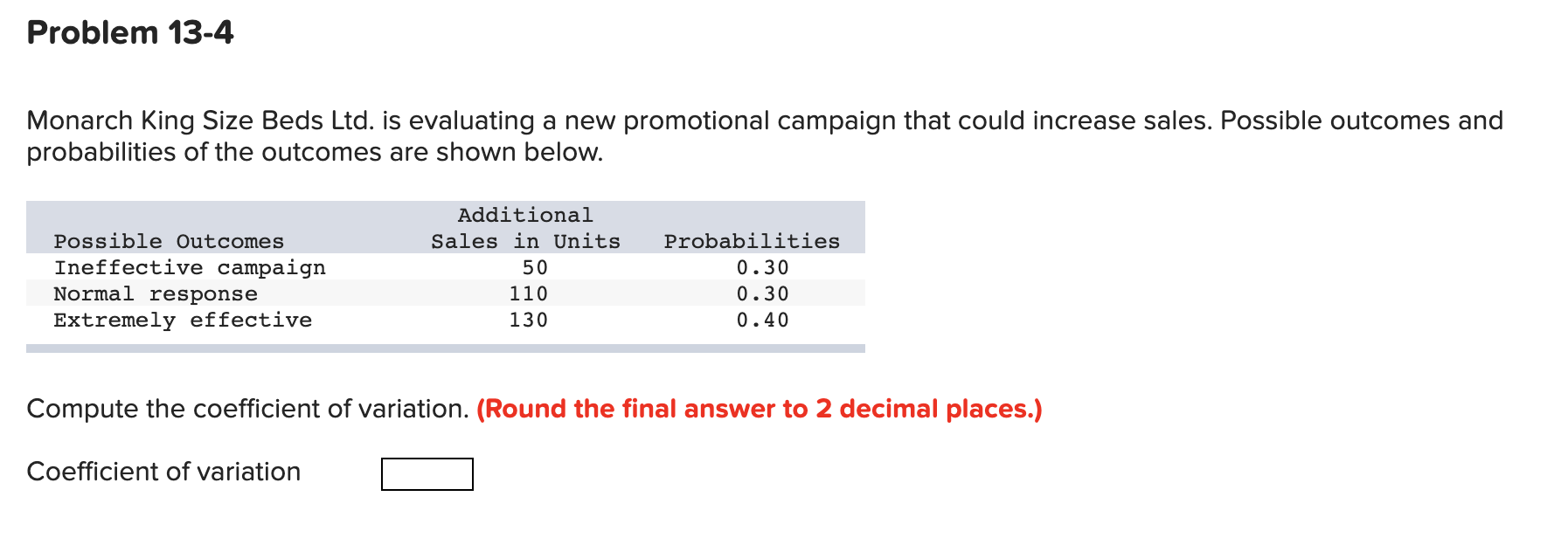  Problem 13-4 Monarch King Size Beds Ltd. is evaluating a new
