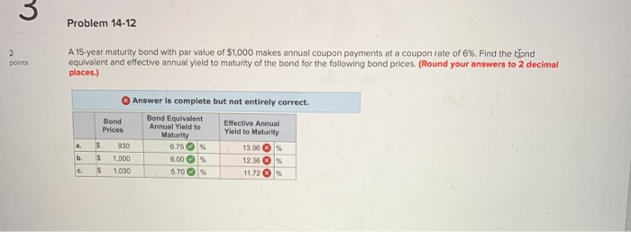  Problem 14-12 points A 15 year maturity bond with par value