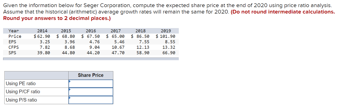 Given the information below for Seger Corporation, compute the expected share