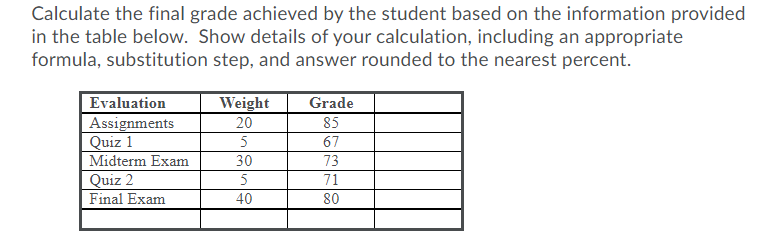  Calculate the final grade achieved by the student based on the