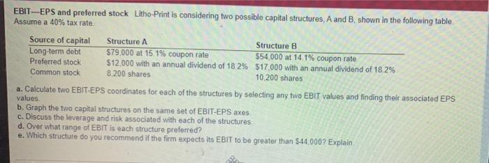  EBIT-EPS and preferred stock Litho-Print is considering two possible capital structures.