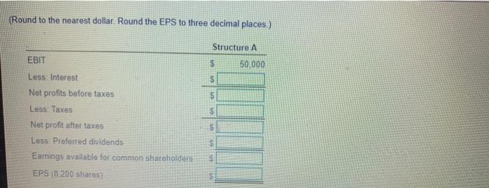 rate Source of capital Structure A Structure B Long-term debt $79,000 at