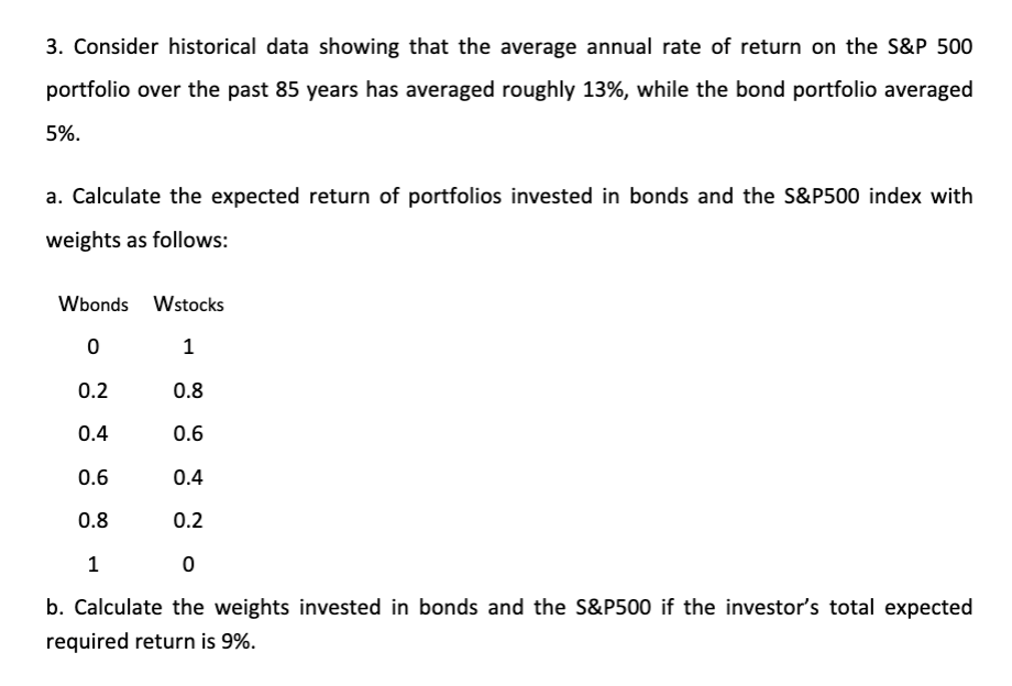3. Consider historical data showing that the average annual rate of