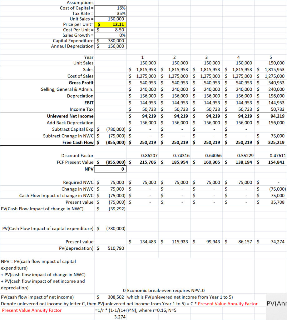 ues this exersece for this ues question. Assume the variable cost of
