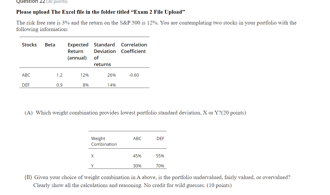 Question 22 (30 points) Please upload The Excel file in the