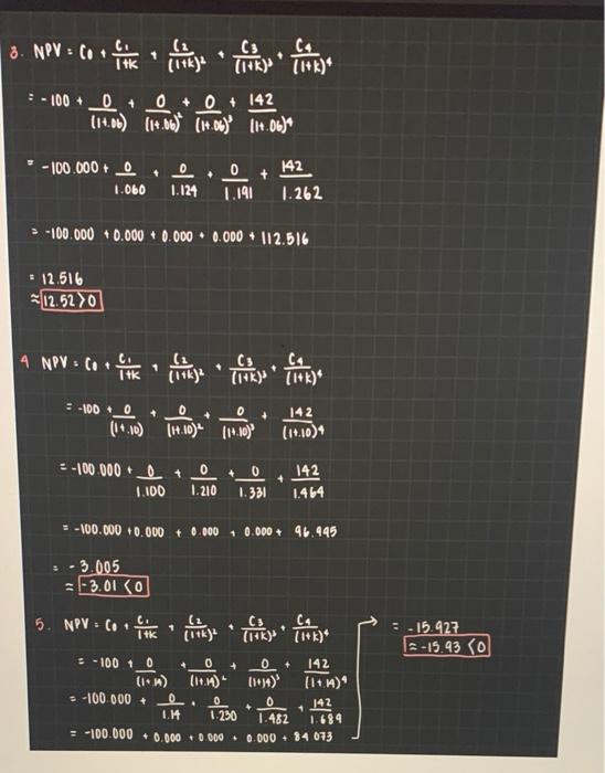 The project lasts for four years. Every year's cashflow is $33. What